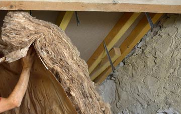 Chells pitched roof insulation costs
